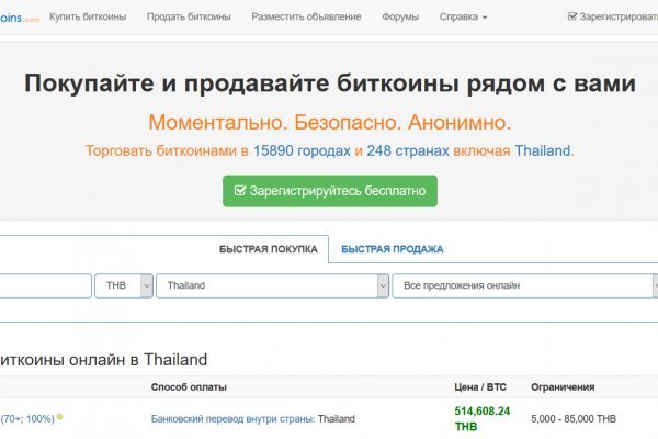 Сайты продаж наркотиков
