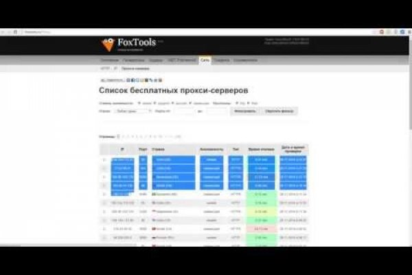 Кракен настоящее зеркало
