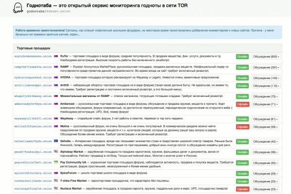 Кракен маркет что