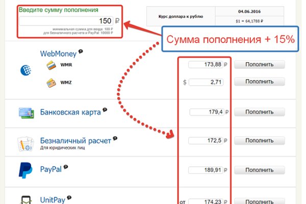 Kraken адрес onion
