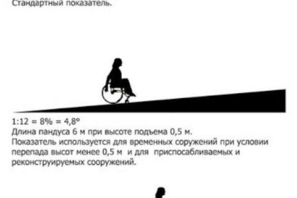 Как подключиться к даркнету