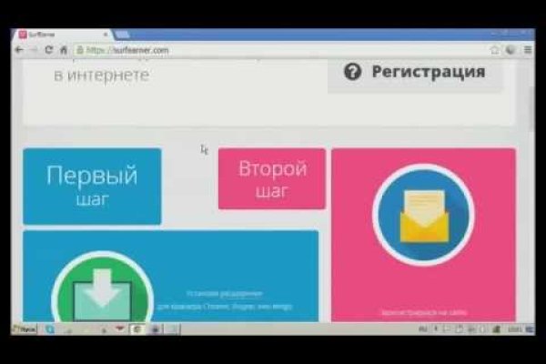 Даркнет каталог