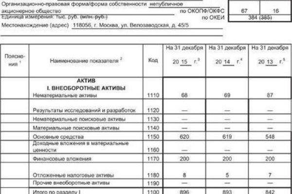 Зеркала сайта кракен tor
