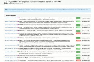 Сайт мега кракен